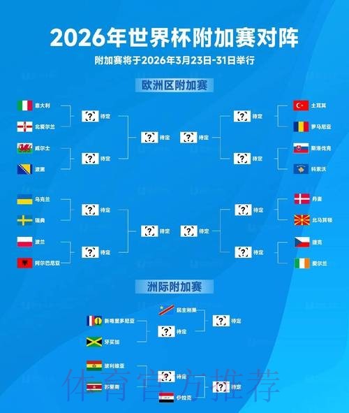 2026世界杯观赛攻略 梅西C罗传奇球员的最后一战